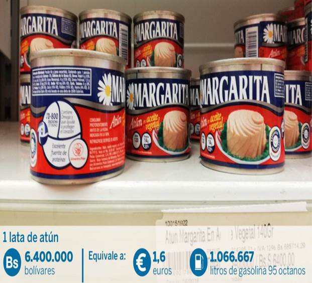 Que el precio de la gasolina se ha convertido en absurdo lo ilustra claramente la comparación con cualquier otro producto del mercado. Una lata de 140 gramos de atún como la de la fotografía, a un precio de 6,4 millones de bolívares, cuesta ya más que un millón de litros de gasolina de 95 octanos. La gasolina de 91 octanos es aún más barata, 1 bolívar por litro, con lo que por lo que cuesta una lata de atún se podrían pagar seis millones de litros de combustible.